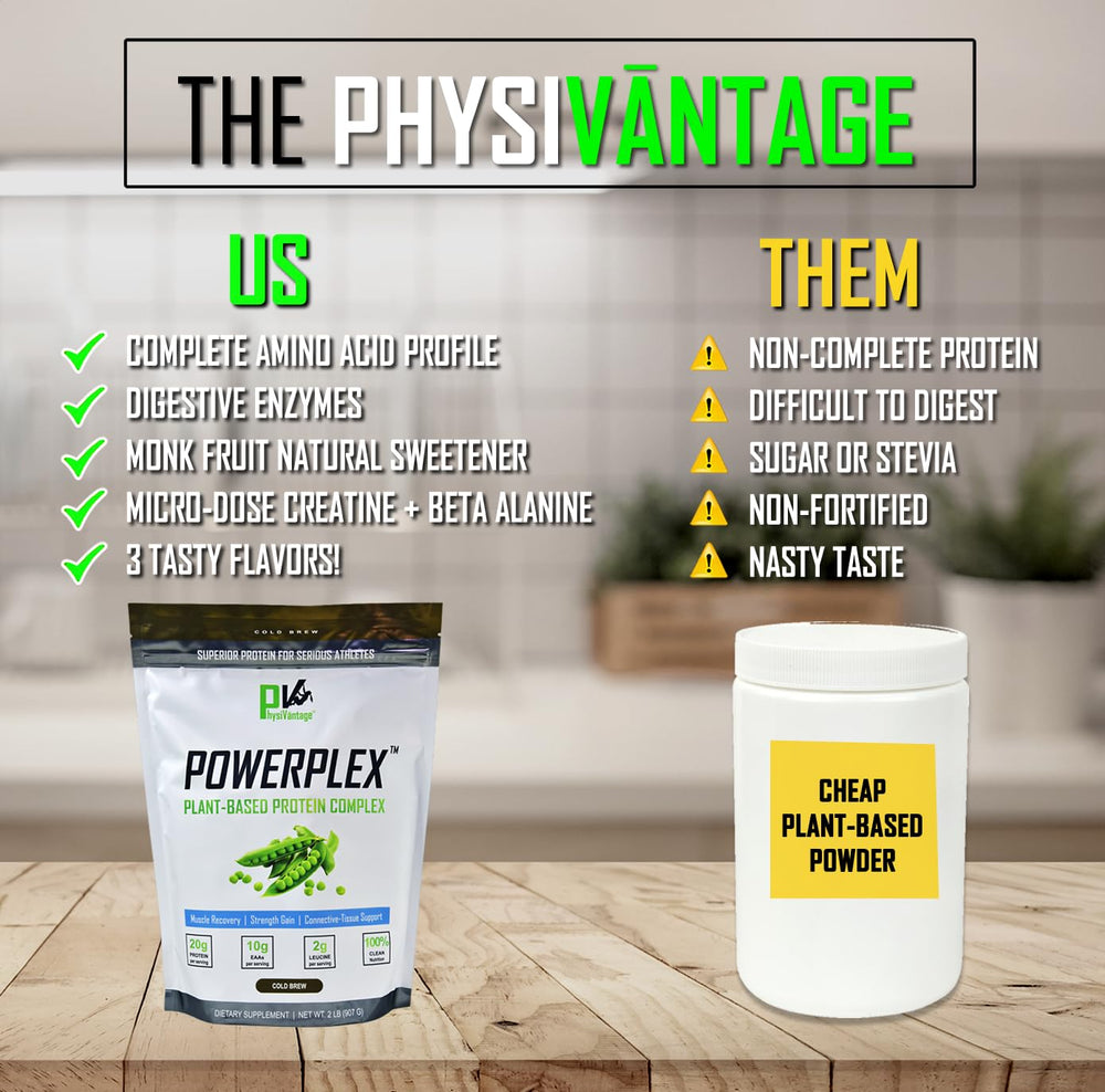 Ingredients label of Powerplex focusing on pea and brown rice protein sources