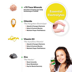 Ingredient chart emphasizes additive-free formulation and natural balance.