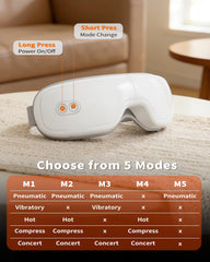 Soft fabric and memory foam on PinaiIon Pinailon Eye Massager for comfort