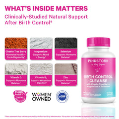 Pink Stork Birth Control Cleanse capsules closeup highlighting Vitex and minerals for balance.