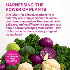 Pink Stork DIM bottle back with supplement facts for transparency.
