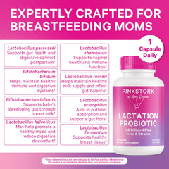 Close-up of Pink Stork probiotic capsules enabling easy daily supplementation.