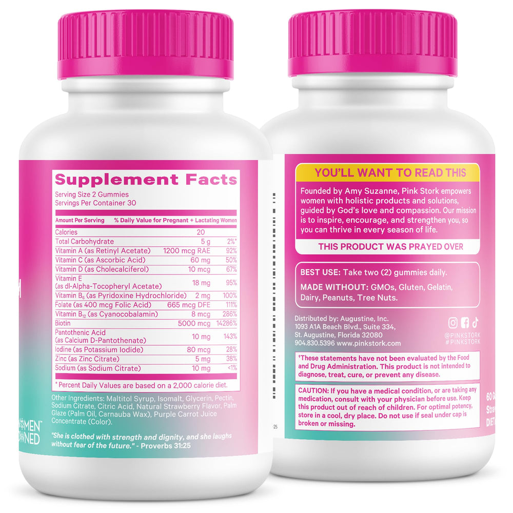 Sixty gummies bottle represents a one-month supply for postpartum care.