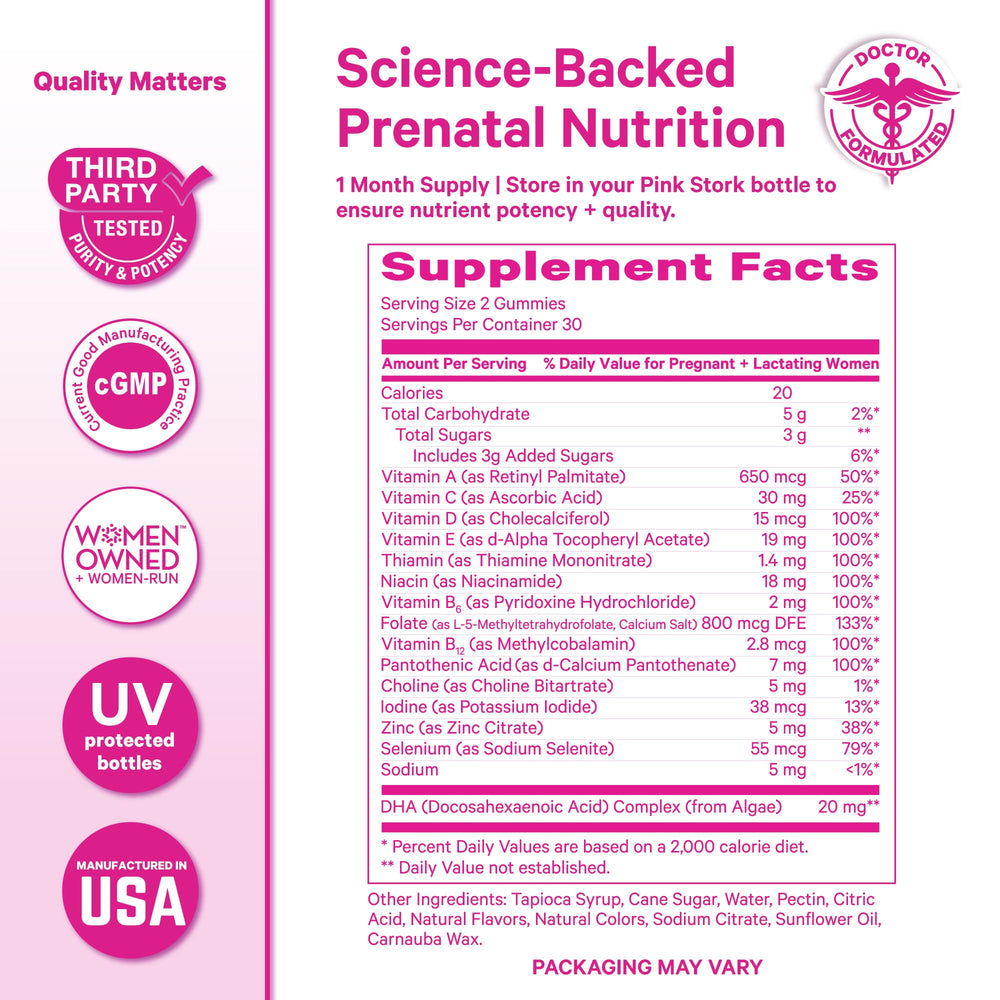 Pink Stork Premium Prenatal Gummies packaging closeup emphasizing 60 gummies