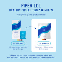 Piper LDL gummies strawberry flavor close-up ideal for daily routine