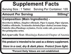 Planet Ayurveda Punarnava Mandur tablets close-up showing daily wellness use