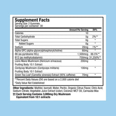 WonderFocus lab-tested seal assures quality and safety