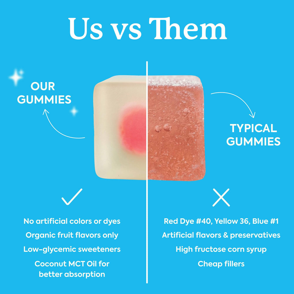 Gummies in resealable pouch for travel and gym bags.