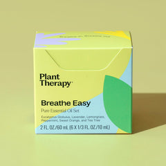 Plant Therapy Breathe Easy batch report graphic highlights quality testing.