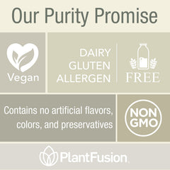 PlantFusion Complete Lean non-GMO label image signals clean ingredients and transparency