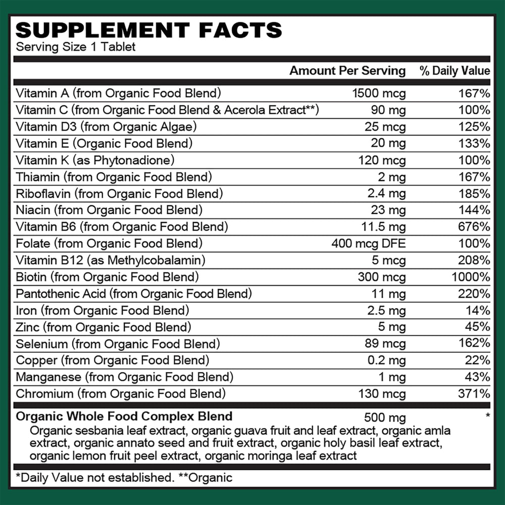 PlantFusion 2-month-supply packaging suggests long-term, budget-friendly plan.