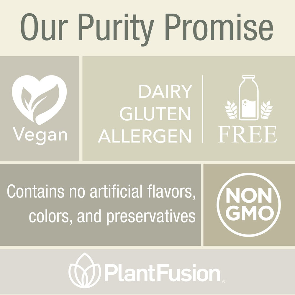 PlantFusion third-party testing seal on box indicating rigorous testing