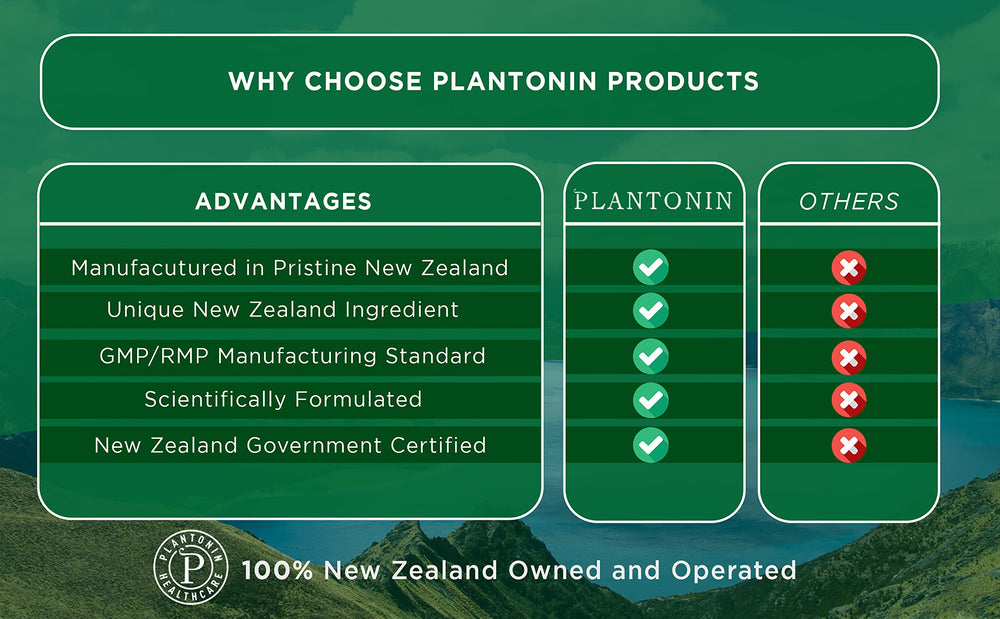 Plantonin bottle with glass shows alcohol-free rinse benefits.
