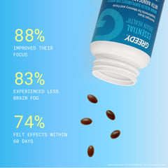 Platinum Health Essential Brain Health ginkgo biloba visual highlighting circulation support