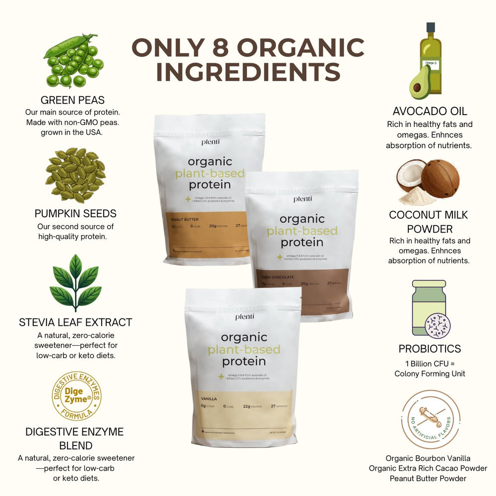 Plenti protein scoop and mixed shake demonstrate quick, versatile daily fueling.