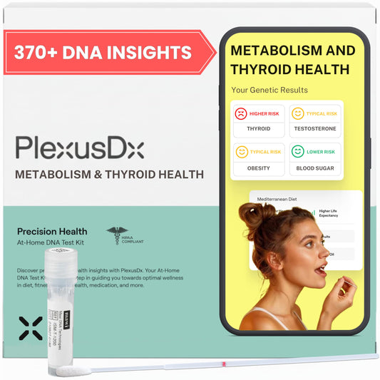 PlexusDX metabolism and thyroid test kit for personalized health insights.