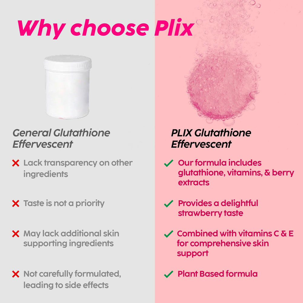 PLIX Glowy Skin daily routine shot for effortless self-care.