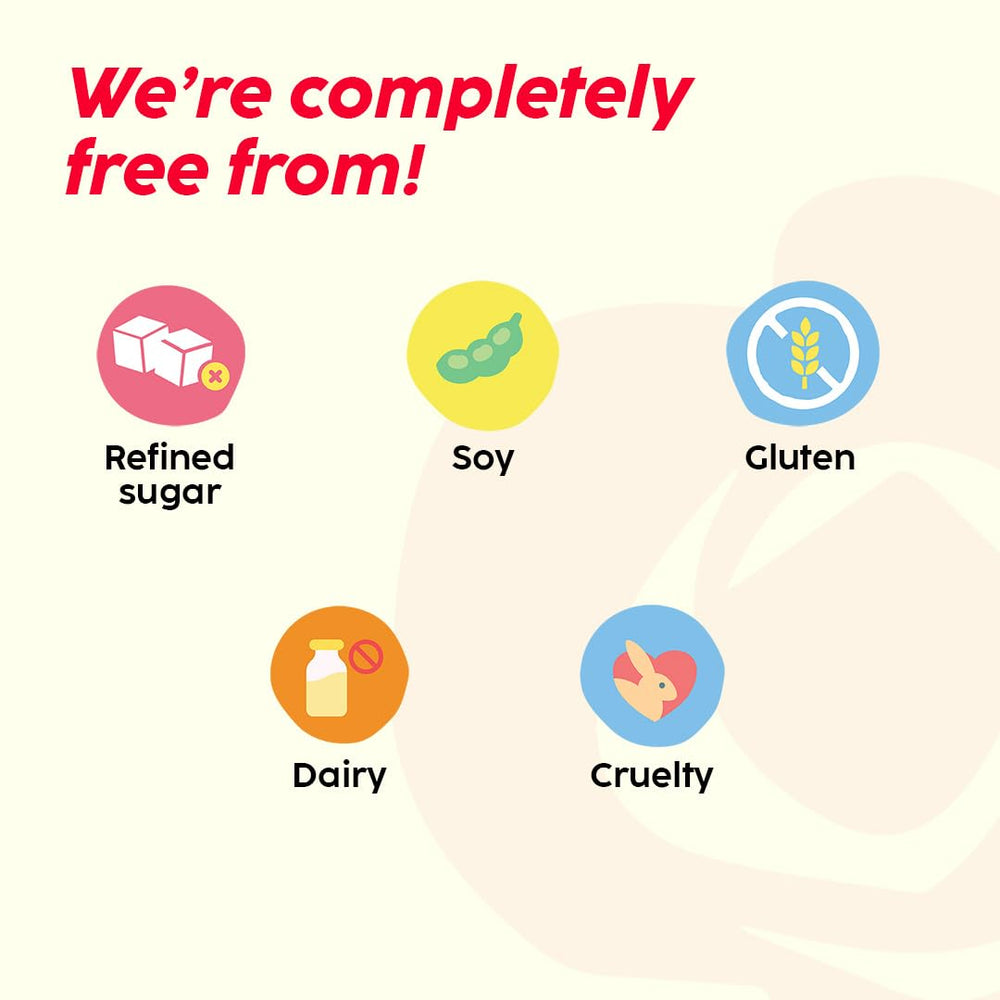 Travel-friendly PLIX packaging highlighting added B6 and B12 ingredients.