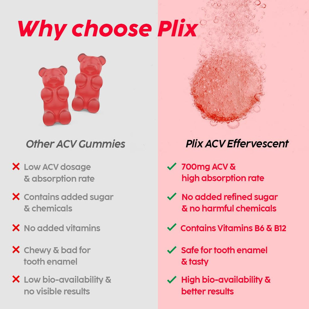 PLIX vegan, non-GMO, gluten-free badge indicating clean label.