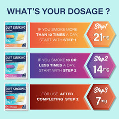 PLSHSBSE Quit Smoking Patches cravings reduction in action.