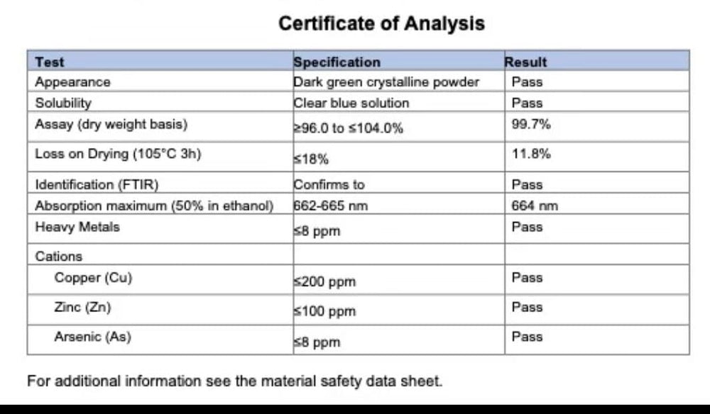 Plus Factor setup scene implying cognitive performance support