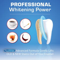 Plus White Speed Whitening Gel used with a mouth tray for full-arch coverage.