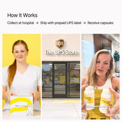 Plus+centa prepaid shipping label offers convenient, trackable service from start to finish.