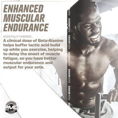 PMD ACG3 workout scene conveys focus and energized training sessions.