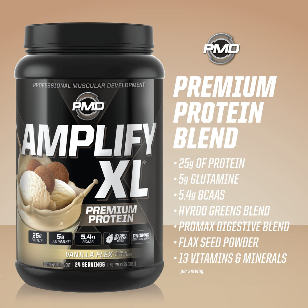 PMD whey protein and amino acids components shown for muscle support.