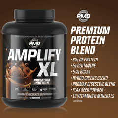 PMD Amplify XL hydro greens blend emphasizes comprehensive daily nutrition.