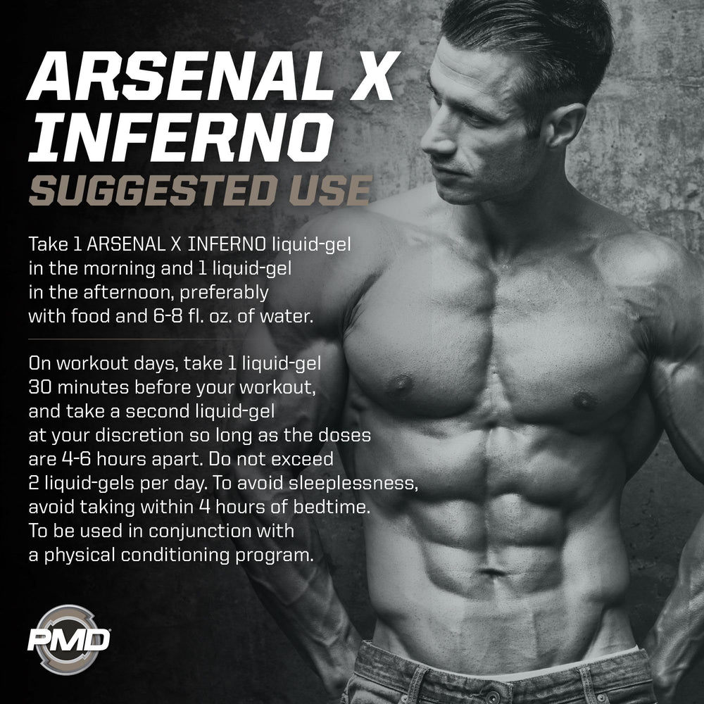 PMD Arsenal X Inferno advanced delivery system graphic showing rapid absorption