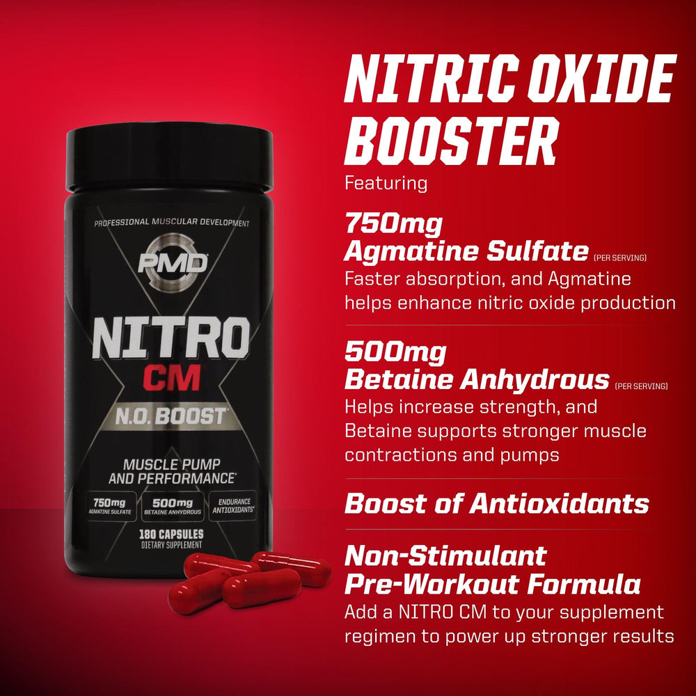 PMD Nitro CM muscle pump visualization emphasizes improved vascularity during workouts.
