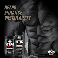 PMD NitroCM ingredients closeup emphasizing agmatine and betaine.