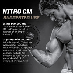 PMD NitroCM pre-workout scene shows stacking with other PMD products.