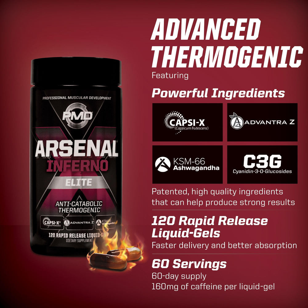 PMD Omega Cuts Elite bottle with Core 95 CLA emphasis.