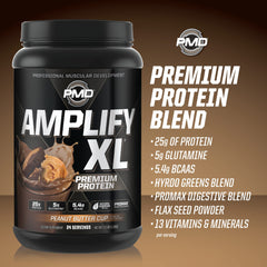 PMD Amplify XL digestive enzymes support comfortable digestion