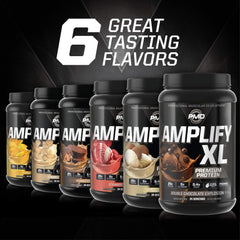 PMD Amplify XL ingredients spread showing protein blends