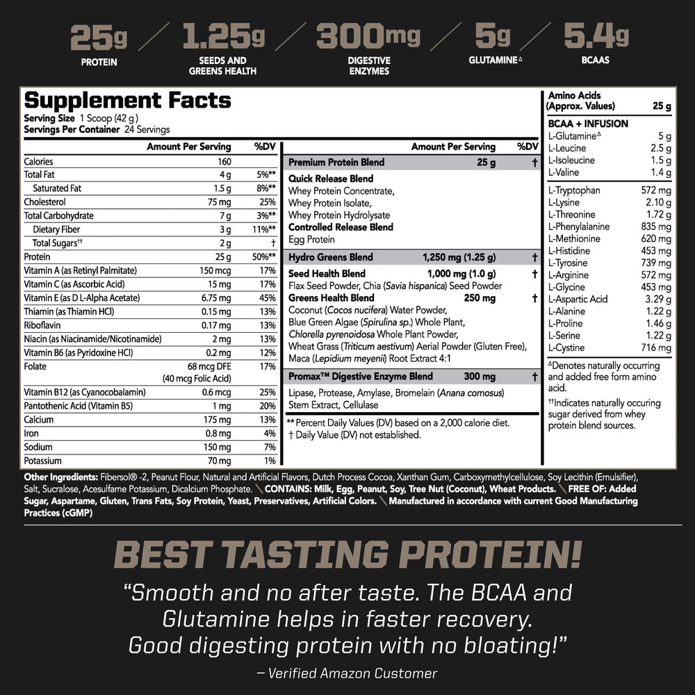 PMD Amplify XL tub back view highlights nutrition panel and Hydro Greens blend