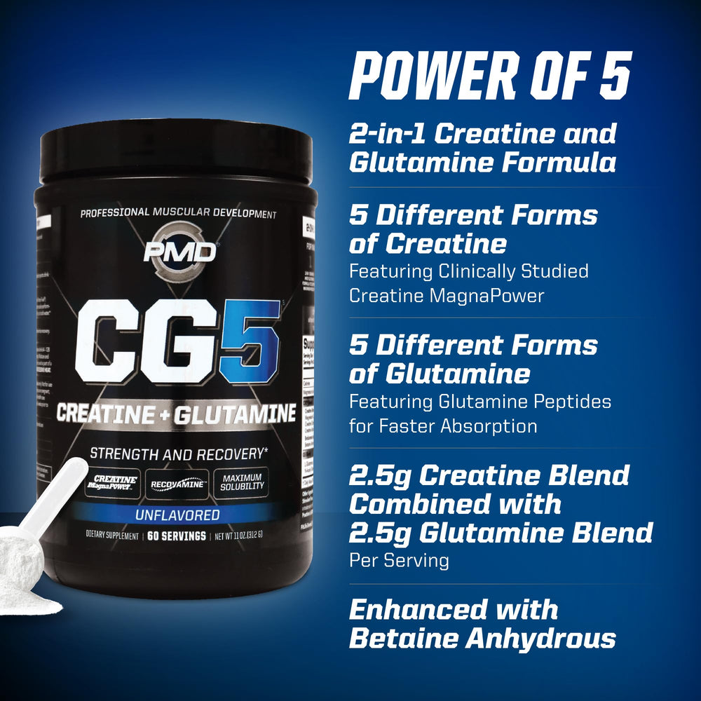 PMD CG5 MagnaPower formula visual emphasizing advanced creatine delivery