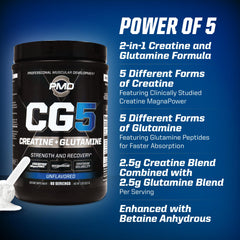 PMD CG5 MagnaPower formula visual emphasizing advanced creatine delivery