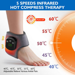Pnylqo massage modes and heat levels selector interface