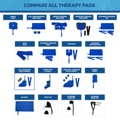 Polar Products Active Ice 3.0 foot pad packaging shown for quick start