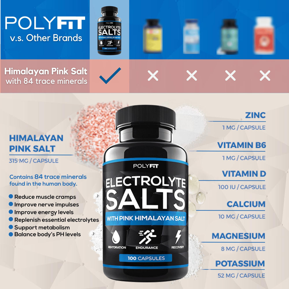 Polyfit Salt Pills Himalayan pink salt visual emphasizes natural minerals