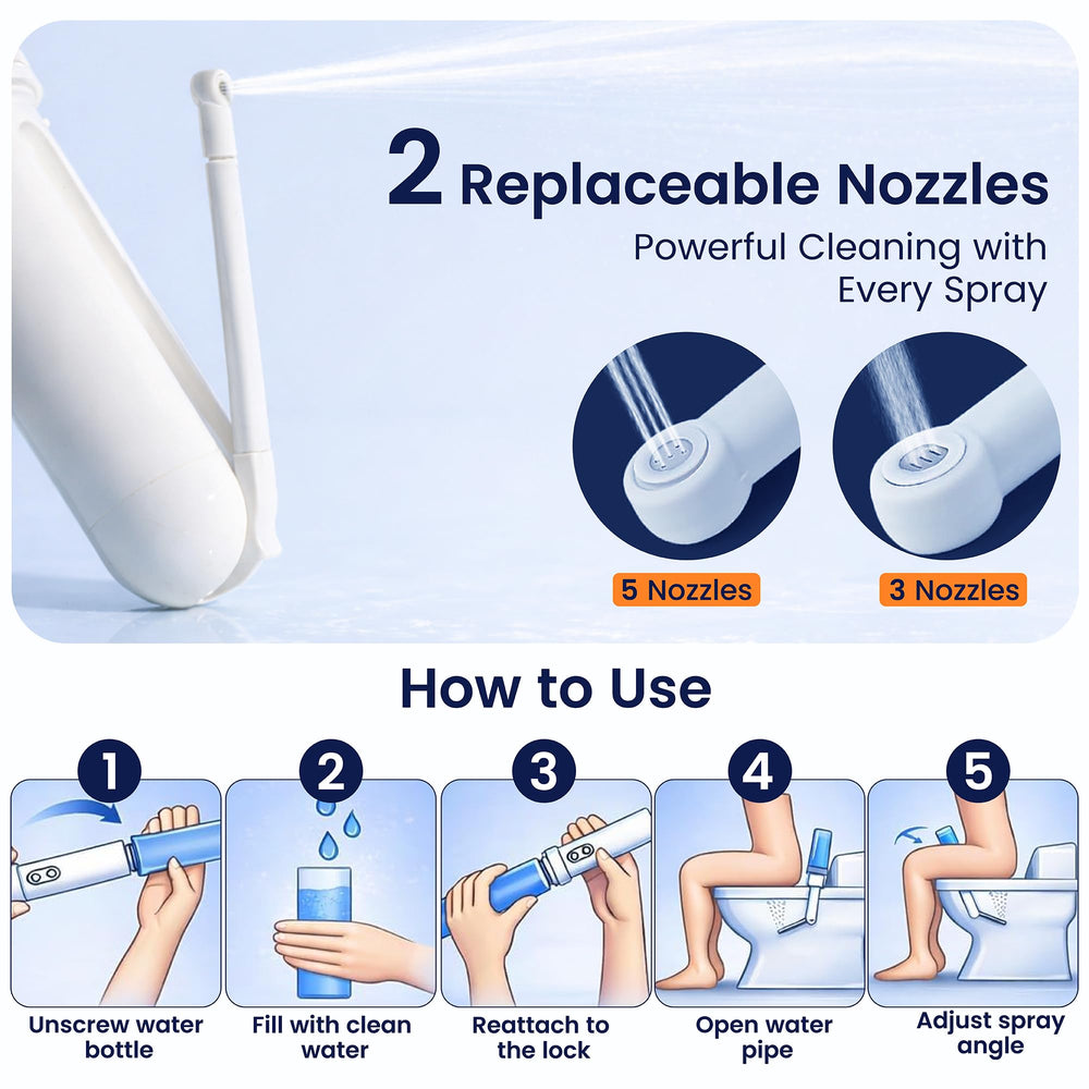 Portable Electric Travel Bidet 180 degree nozzle enables versatile cleaning positions.