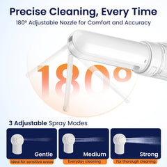 Portable Electric Travel Bidet leak proof IPX7 rating for safe rinsing.