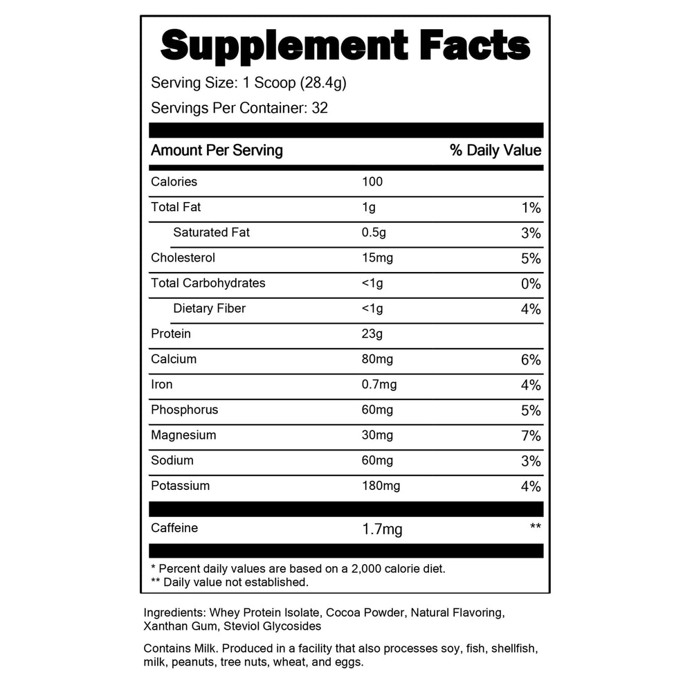 Close-up of Portions Master CFM Whey Isolate label with stevia sweetener symbol