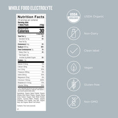 Possible electrolyte packets ready to mix for on-the-go hydration