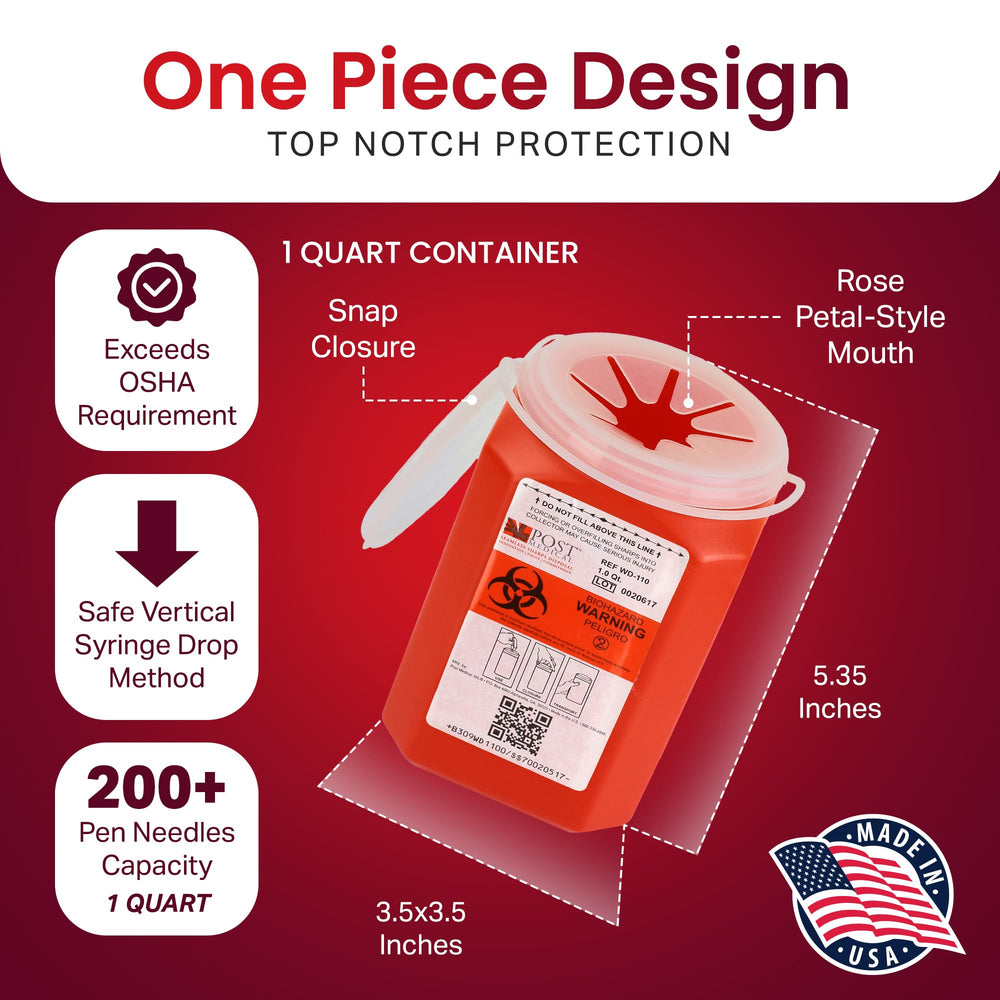 Post Medical 1-quart sharps container case-6 made from puncture-resistant material.