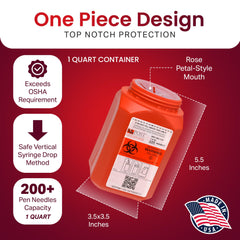 Post Medical 1.0 quart case of 6 with locking screw cap lid.