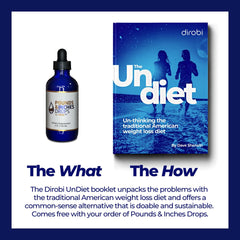 Pounds and Inches Drops dropper shows dosage for consistent daily use.